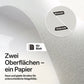 Belmique Aquarellpapier Set – rau & glatt – 300 g/m² – inkl. Videokurs & Zubehör